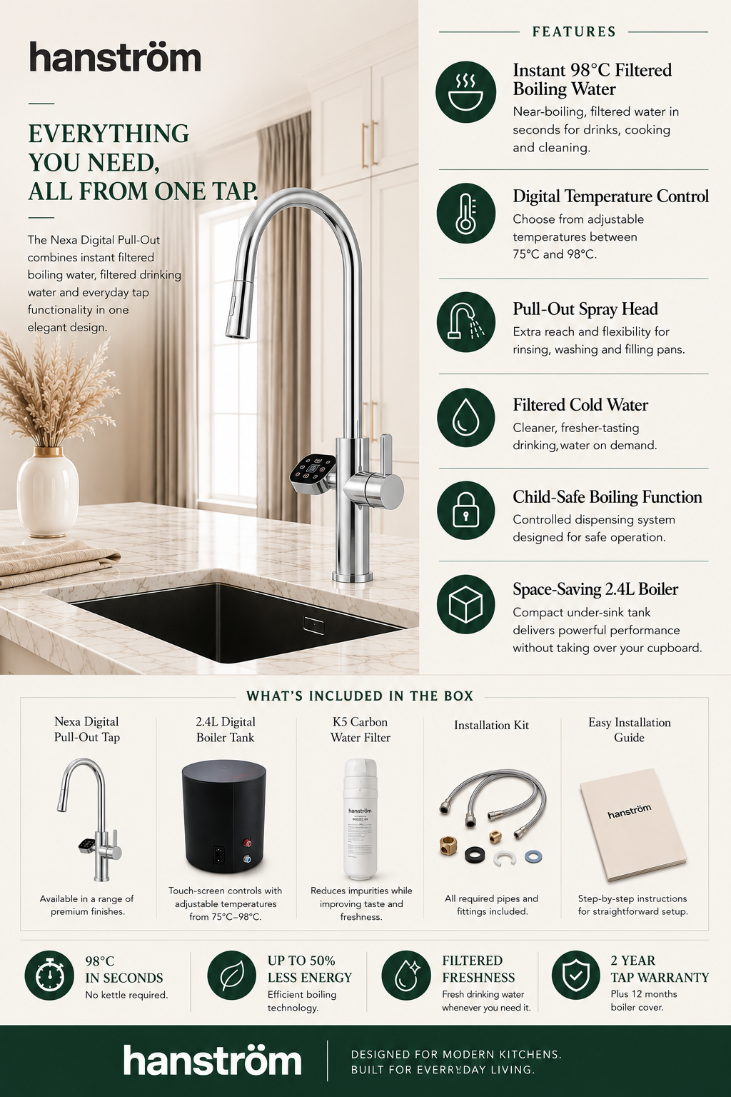 Image of Hanström 4-in-1 Nexa Digital Pullout - Brushed Brass